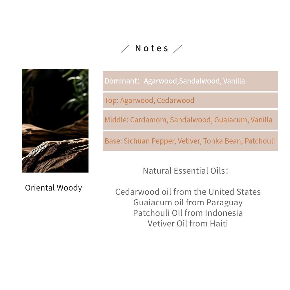 YANDER 1:1 Oud Wood Fragrance  - огляд і ціна Luxury Skincare Oil